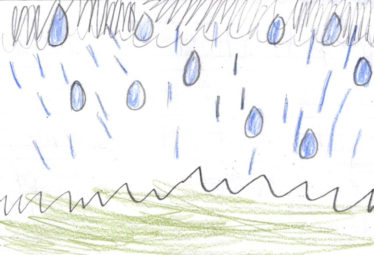 A colored-pencil drawing on white paper. Blue teardrop-shaped raindrops of different sizes fall from a scribbled dark pencil sky at the top. Angled blue streaks trail down between the raindrops as more rain. Along the bottom, black zigzag lines form pointed blades of grass over a broad wash of green pencil coloring the ground.